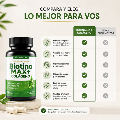 Biotina MAX+ Colágeno | Cabello más fuerte, piel radiante y uñas sanas