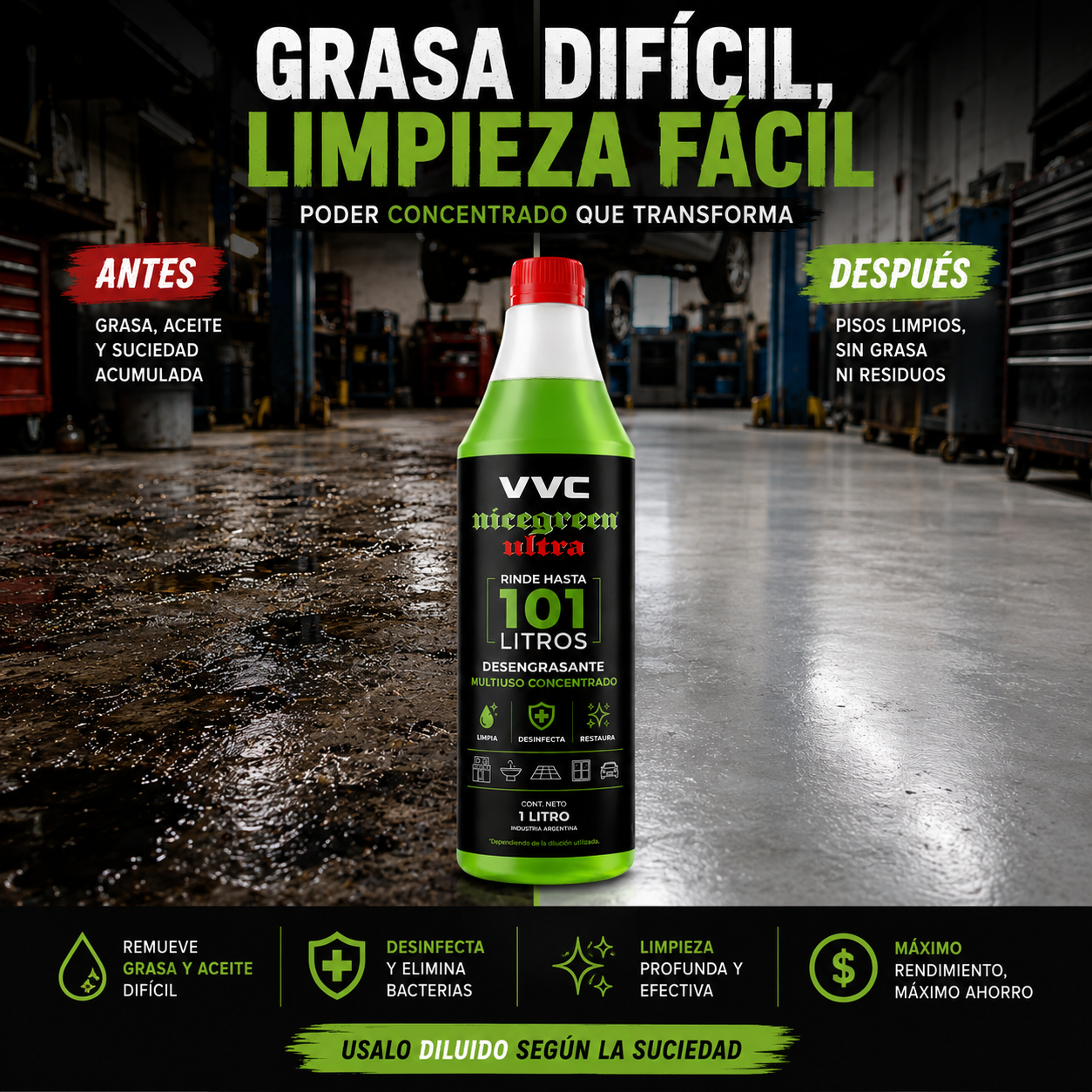 Nicegreen Ultra | Desengrasante Multiuso Concentrado (1L)