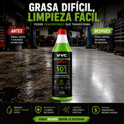 Nicegreen Ultra | Desengrasante Multiuso Concentrado (1L)