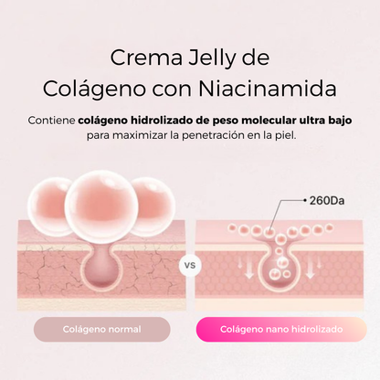VVC Jelly cream: borra líneas, ilumina y rejuvenece